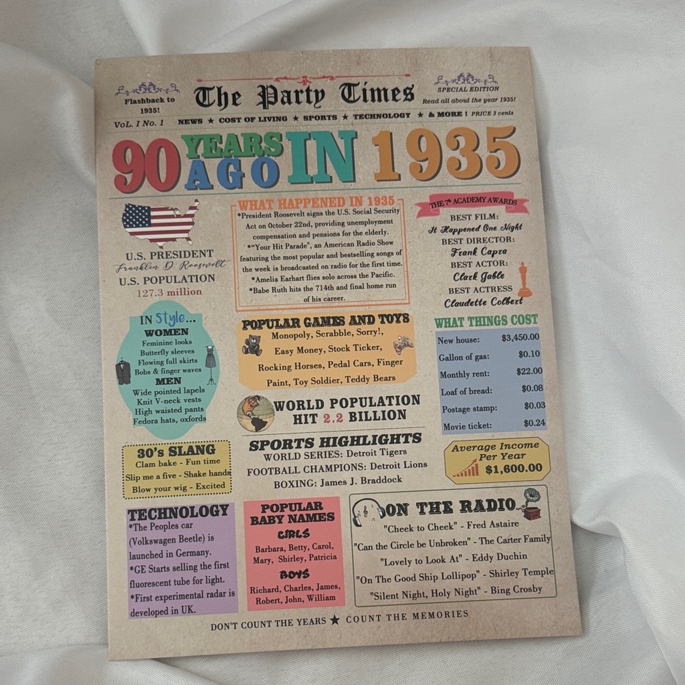 Vintage Style Party Poster - Multicolor
